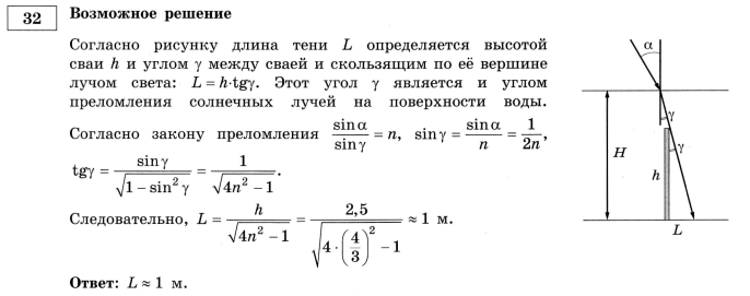 правильные ответы на егэ. егэ 2021 физика демидова м. демидова егэ 2021 физика 30 вариантов. статград физика 11 класс.